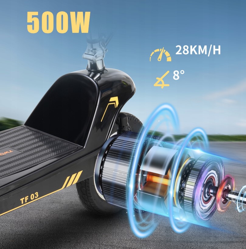 Trojkolka Pre Seniorov Elektricka – Obrázok 3