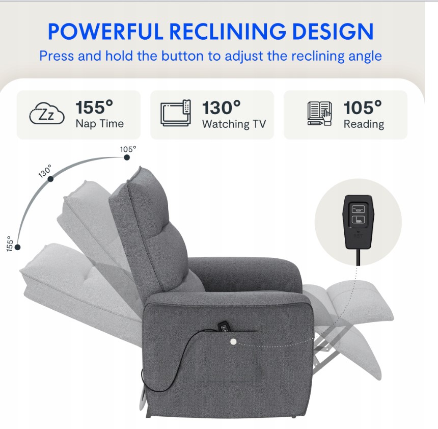 Elektricke Polohovatelne Kreslo Pre Senioro – Obrázok 6